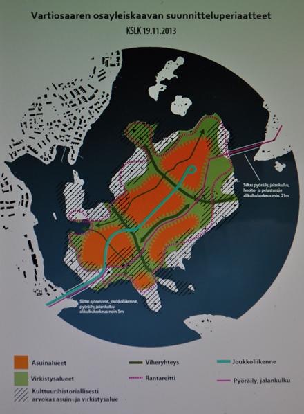 vartiosaari